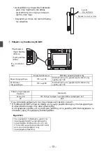 Preview for 146 page of Mitsubishi Electric par-u02meda Installation Manual