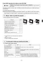 Preview for 167 page of Mitsubishi Electric par-u02meda Installation Manual