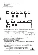 Preview for 168 page of Mitsubishi Electric par-u02meda Installation Manual