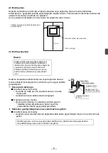 Preview for 171 page of Mitsubishi Electric par-u02meda Installation Manual