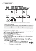 Preview for 195 page of Mitsubishi Electric par-u02meda Installation Manual