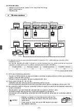 Preview for 222 page of Mitsubishi Electric par-u02meda Installation Manual