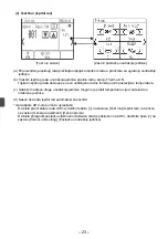 Preview for 240 page of Mitsubishi Electric par-u02meda Installation Manual