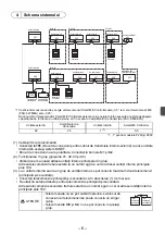 Preview for 249 page of Mitsubishi Electric par-u02meda Installation Manual