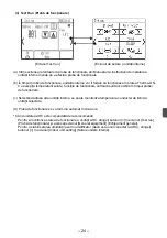 Preview for 267 page of Mitsubishi Electric par-u02meda Installation Manual