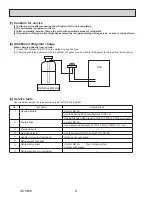 Preview for 4 page of Mitsubishi Electric PCA-A24KA7 Service Manual