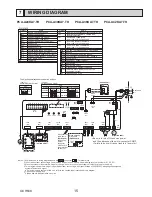 Preview for 15 page of Mitsubishi Electric PCA-A24KA7 Service Manual