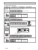 Preview for 27 page of Mitsubishi Electric PCA-A24KA7 Service Manual