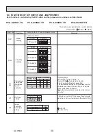 Preview for 30 page of Mitsubishi Electric PCA-A24KA7 Service Manual