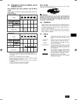 Preview for 31 page of Mitsubishi Electric PEFY-P-VMHS-E Operation Manual