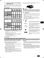 Preview for 41 page of Mitsubishi Electric PEFY-P-VMHS-E Operation Manual