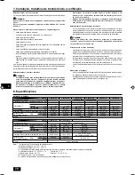 Preview for 72 page of Mitsubishi Electric PEFY-P-VMHS-E Operation Manual