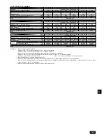 Preview for 122 page of Mitsubishi Electric PEFY-P-VMHS-E Operation Manual