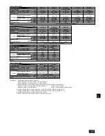 Preview for 130 page of Mitsubishi Electric PEFY-P-VMHS-E Operation Manual