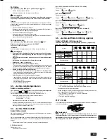 Preview for 164 page of Mitsubishi Electric PEFY-P-VMHS-E Operation Manual