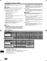 Preview for 167 page of Mitsubishi Electric PEFY-P-VMHS-E Operation Manual