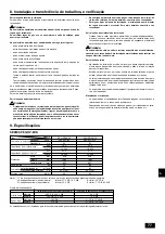 Preview for 77 page of Mitsubishi Electric PEH-RP10MYA Operation Manual