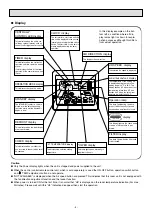 Preview for 6 page of Mitsubishi Electric PEH-RP10MYA Technical & Service Manual