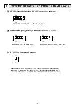 Preview for 24 page of Mitsubishi Electric PEH-RP10MYA Technical & Service Manual