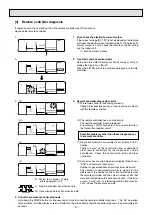 Preview for 29 page of Mitsubishi Electric PEH-RP10MYA Technical & Service Manual