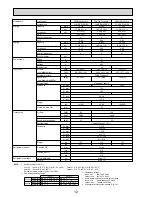 Preview for 12 page of Mitsubishi Electric PKA-RP HAL Technical Data Book