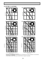 Preview for 80 page of Mitsubishi Electric PKA-RP HAL Technical Data Book