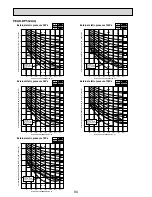 Preview for 94 page of Mitsubishi Electric PKA-RP HAL Technical Data Book