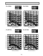 Preview for 101 page of Mitsubishi Electric PKA-RP HAL Technical Data Book