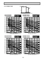 Preview for 104 page of Mitsubishi Electric PKA-RP HAL Technical Data Book