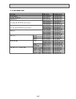 Preview for 107 page of Mitsubishi Electric PKA-RP HAL Technical Data Book