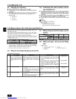 Preview for 8 page of Mitsubishi Electric PLFY-P-VLMD-A Installation Manual