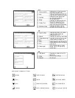 Preview for 11 page of Mitsubishi Electric PLK-E SERIES Technical Manual