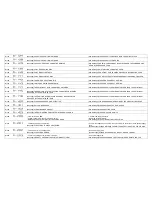 Preview for 119 page of Mitsubishi Electric PLK-E SERIES Technical Manual