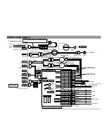 Preview for 131 page of Mitsubishi Electric PLK-E SERIES Technical Manual