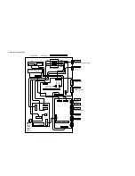 Preview for 132 page of Mitsubishi Electric PLK-E SERIES Technical Manual