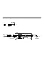 Preview for 133 page of Mitsubishi Electric PLK-E SERIES Technical Manual