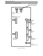 Preview for 135 page of Mitsubishi Electric PLK-E SERIES Technical Manual