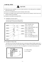 Preview for 7 page of Mitsubishi Electric PLK-G4030R Technical Manual