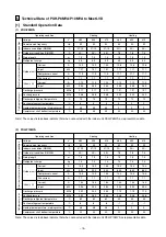 Preview for 15 page of Mitsubishi Electric PUH-P10MYA Technical & Service Manual