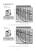 Preview for 20 page of Mitsubishi Electric PUH-P10MYA Technical & Service Manual