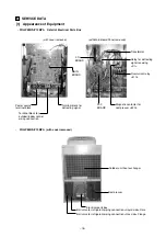 Preview for 21 page of Mitsubishi Electric PUH-P10MYA Technical & Service Manual