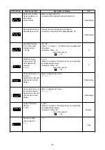 Preview for 32 page of Mitsubishi Electric PUH-P10MYA Technical & Service Manual