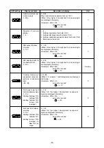 Preview for 35 page of Mitsubishi Electric PUH-P10MYA Technical & Service Manual