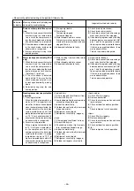 Preview for 48 page of Mitsubishi Electric PUH-P10MYA Technical & Service Manual