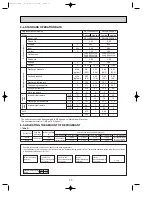 Preview for 11 page of Mitsubishi Electric PUHZ-RP200YHA Service Manual