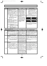 Preview for 34 page of Mitsubishi Electric PUHZ-RP200YHA Service Manual