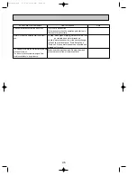 Preview for 46 page of Mitsubishi Electric PUHZ-RP200YHA Service Manual