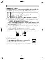 Preview for 51 page of Mitsubishi Electric PUHZ-RP200YHA Service Manual