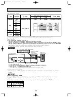 Preview for 58 page of Mitsubishi Electric PUHZ-RP200YHA Service Manual