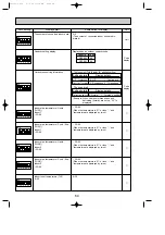 Preview for 64 page of Mitsubishi Electric PUHZ-RP200YHA Service Manual